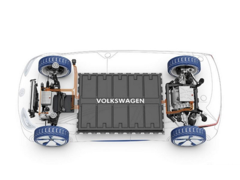 新能源储能领域